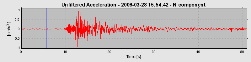 Plot-20160719-21858-5xna6d-0