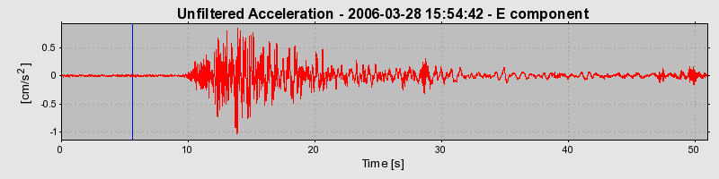 Plot-20160719-21858-t104ba-0