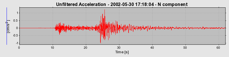 Plot-20160706-29248-kx4k66-0