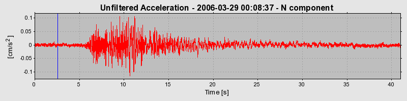 Plot-20160719-21858-12wibyy-0