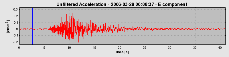 Plot-20160719-21858-1gnt2gn-0