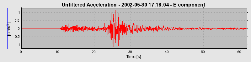 Plot-20160706-29248-rtsy8b-0