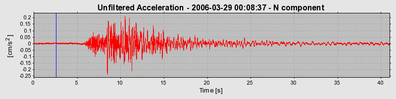 Plot-20160719-21858-1t70eyn-0