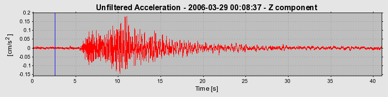 Plot-20160719-21858-utunoc-0