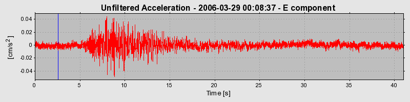 Plot-20160719-21858-39aef-0