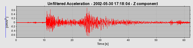 Plot-20160706-29248-wrvw86-0