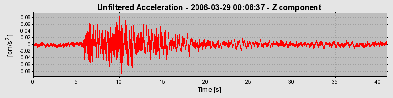 Plot-20160719-21858-18t7zma-0