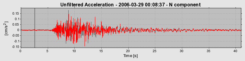 Plot-20160719-21858-115lmmd-0