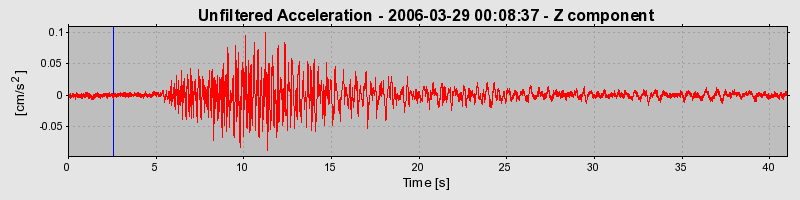 Plot-20160719-21858-1fha8uq-0