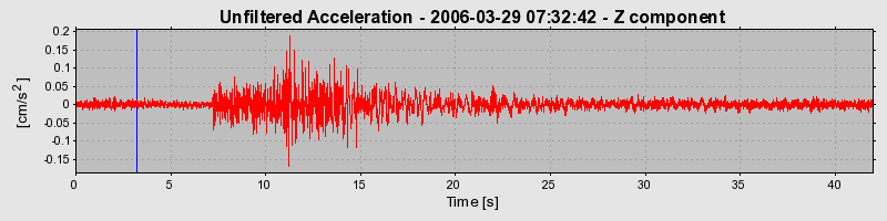 Plot-20160719-21858-16dxdyv-0