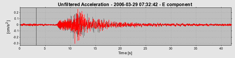 Plot-20160719-21858-168qp0h-0