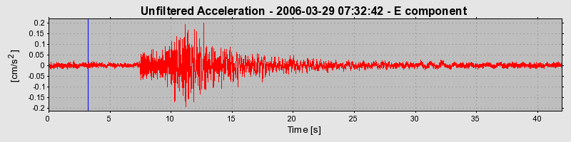 Plot-20160719-21858-18pju85-0