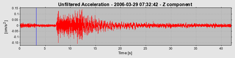 Plot-20160719-21858-1s9w4f2-0