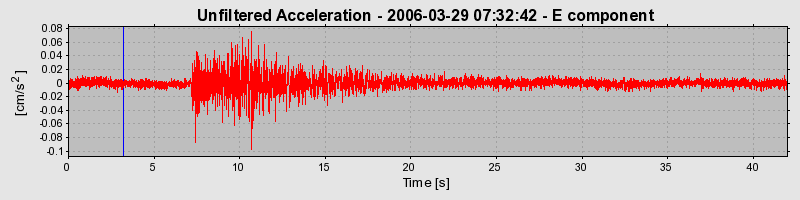 Plot-20160719-21858-mtu31e-0