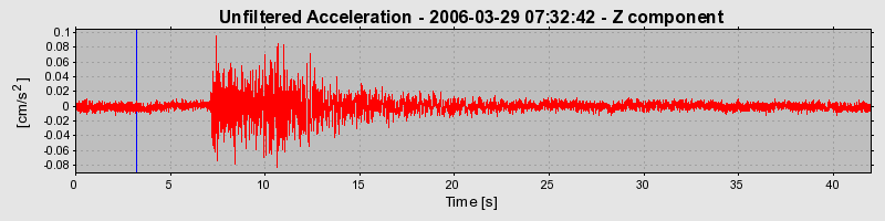 Plot-20160719-21858-1vlnfsj-0