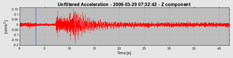 Plot-20160719-21858-s4kczr-0