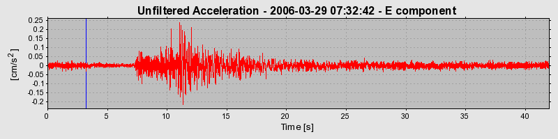 Plot-20160719-21858-1eyujyl-0