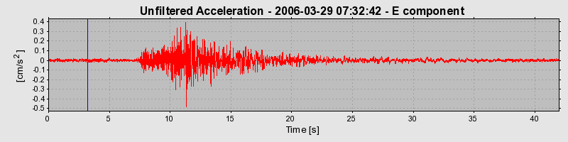 Plot-20160719-21858-ctfda9-0