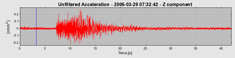 Plot-20160719-21858-1puygk3-0