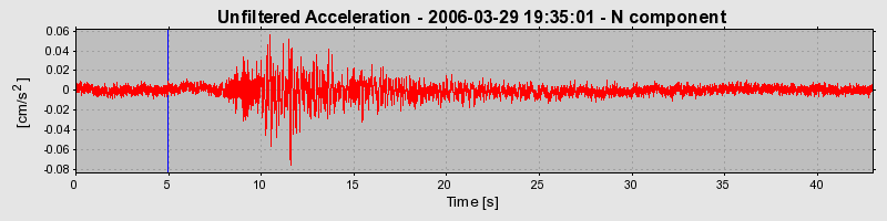 Plot-20160719-21858-bu79u1-0