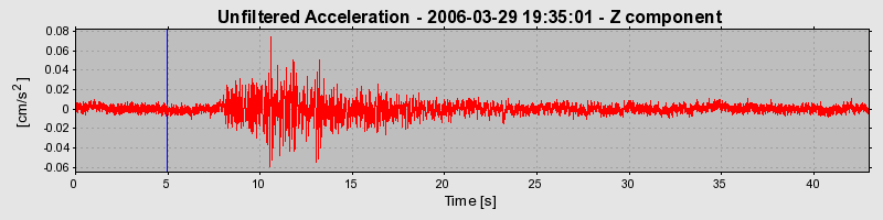 Plot-20160719-21858-u7rptk-0