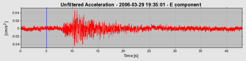 Plot-20160719-21858-1wf7fs6-0