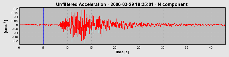 Plot-20160719-21858-1dankjl-0