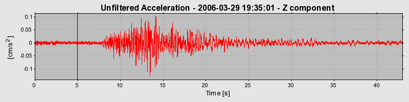 Plot-20160719-21858-gghsne-0