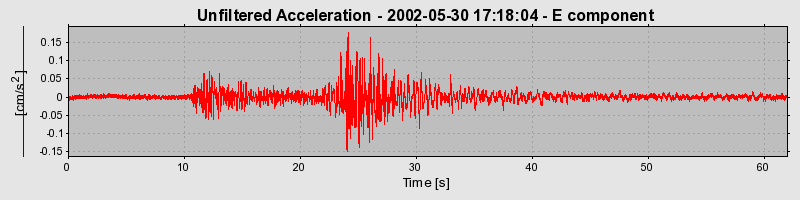 Plot-20160706-29248-1pbt5ey-0