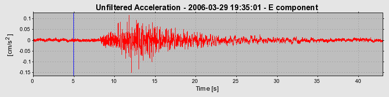 Plot-20160719-21858-t499kh-0