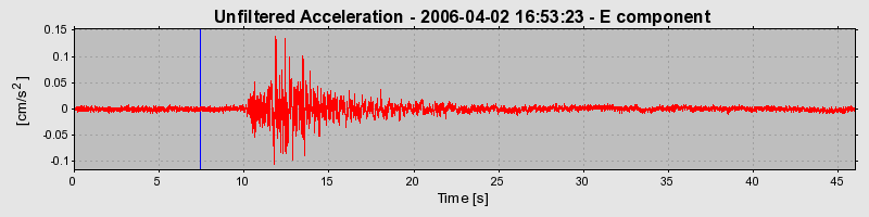 Plot-20160719-21858-14ggrml-0