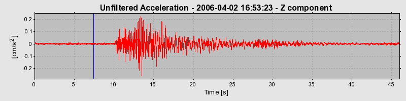 Plot-20160719-21858-twm8ow-0