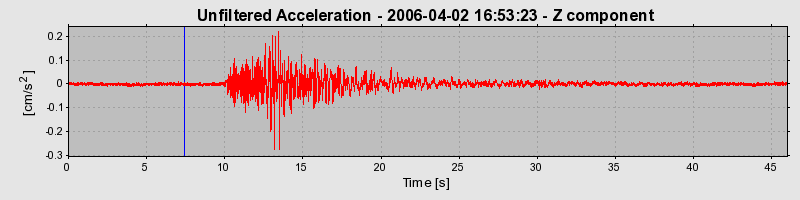 Plot-20160719-21858-1yxf2cu-0