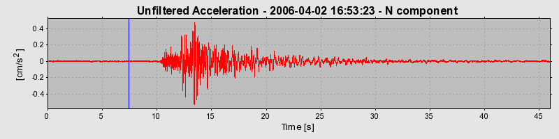 Plot-20160719-21858-1f99zc3-0