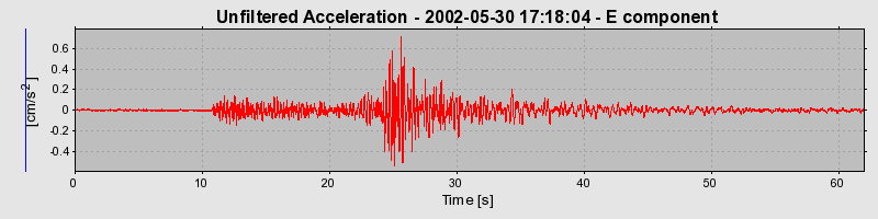 Plot-20160706-29248-1ucqzcg-0