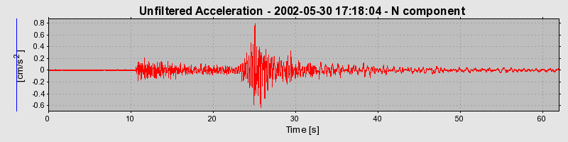 Plot-20160706-29248-1o0hm0r-0