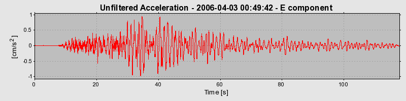 Plot-20160719-21858-skcdwh-0