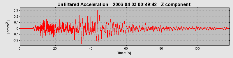 Plot-20160719-21858-ux7b2v-0