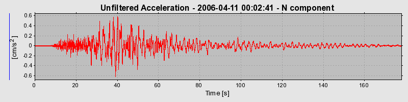 Plot-20160719-21858-gdr7br-0