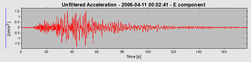 Plot-20160719-21858-1cbqgl0-0