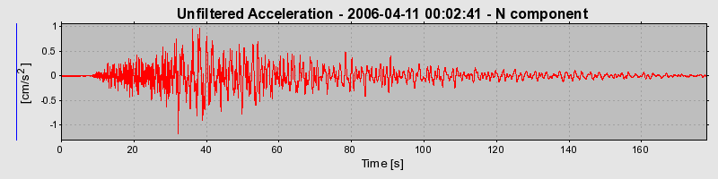 Plot-20160719-21858-dny6nr-0