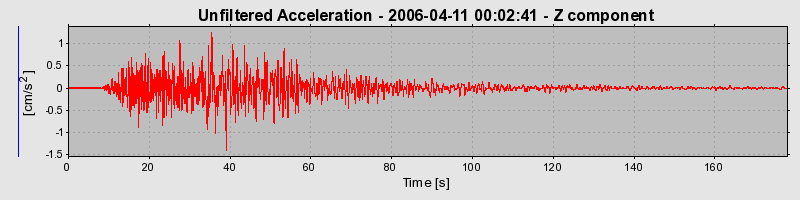 Plot-20160719-21858-1ye1h9-0