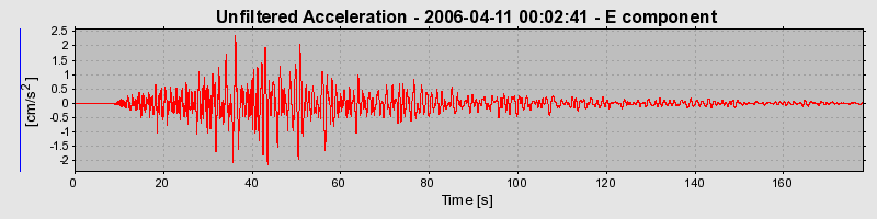 Plot-20160719-21858-166ibwq-0