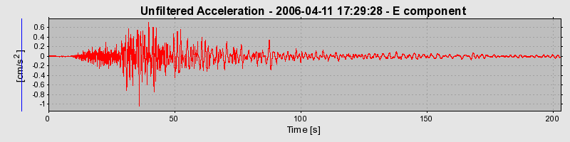 Plot-20160719-21858-8n1be5-0