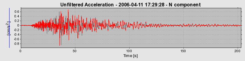 Plot-20160719-21858-1t0vbkq-0