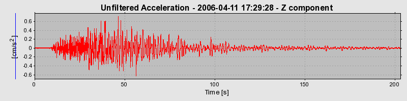 Plot-20160719-21858-1038oxh-0