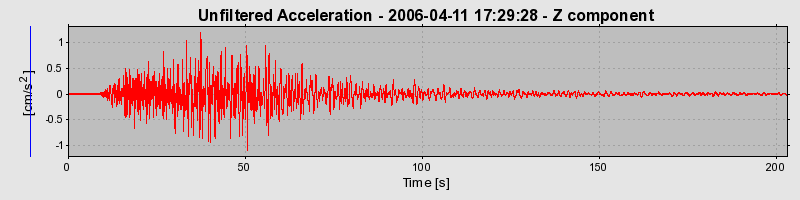 Plot-20160719-21858-1u5b14u-0