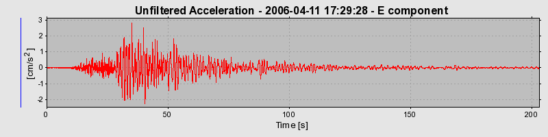 Plot-20160719-21858-3ee9ws-0