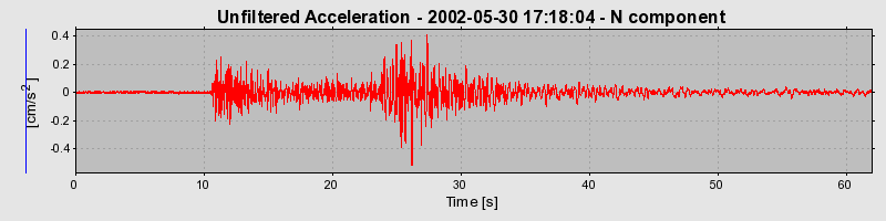 Plot-20160706-29248-cqcz1z-0