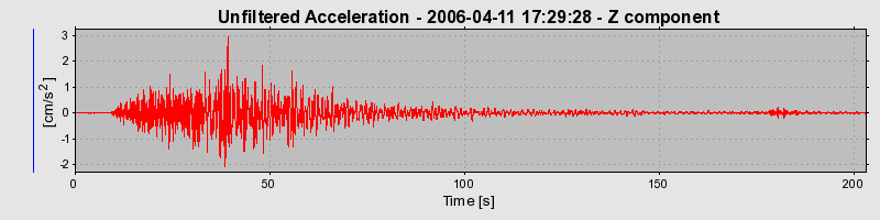 Plot-20160719-21858-1glsodb-0